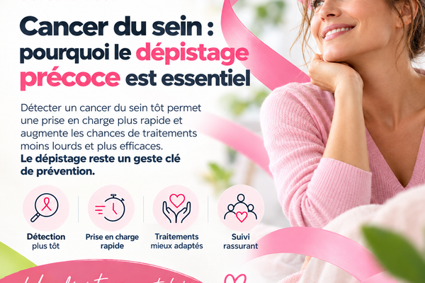 Cancer du sein : pourquoi le dépistage précoce est essentiel