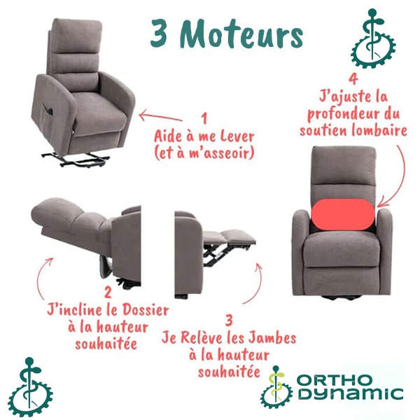 Fauteuil Releveur Premium - 3 Moteurs - Gris Foncé - Modèle Eugène - Tranquille Émile
