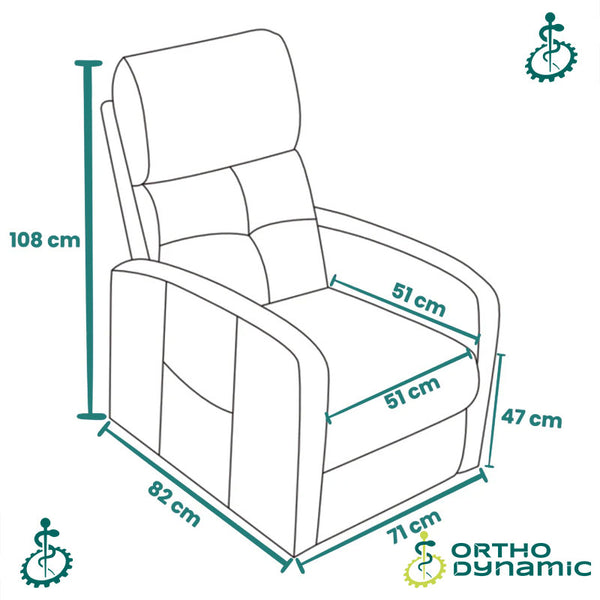 Dimensions fauteuil releveur 4 moteurs