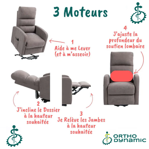 Fauteuil Releveur Premium - 3 Moteurs - Chocolat - Modèle Arthur - Tranquille Émile