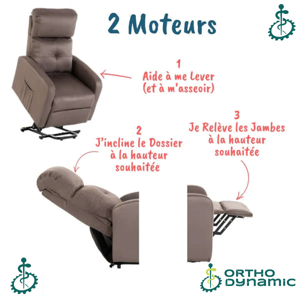 Fauteuil Releveur Éco - 2 Moteurs - Gris Clair - Modèle Marcel - Tranquille Émile