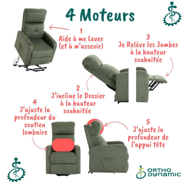Fauteuil Releveur Premium - 4 Moteurs - Taupe - Modèle Jules - Tranquille Émile