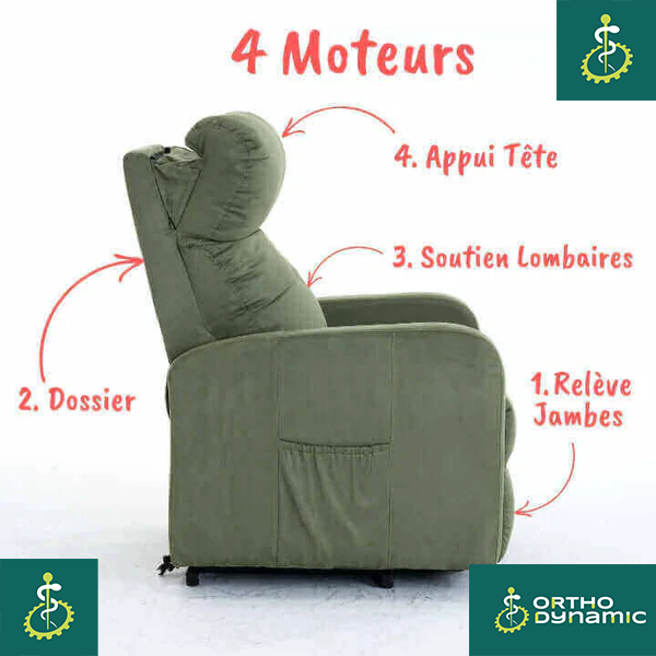 Fauteuil Releveur Premium - 4 Moteurs - Chocolat - Modèle Jules - Tranquille Émile