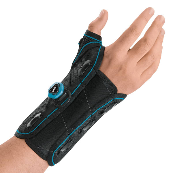 Fixquick Poignet Pouce